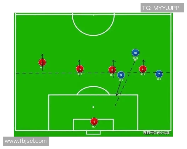 提升个人技术与团队配合的过人足球教学全攻略